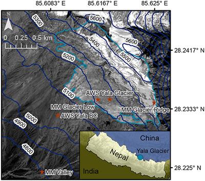 The Importance of Snow Sublimation on a Himalayan Glacier